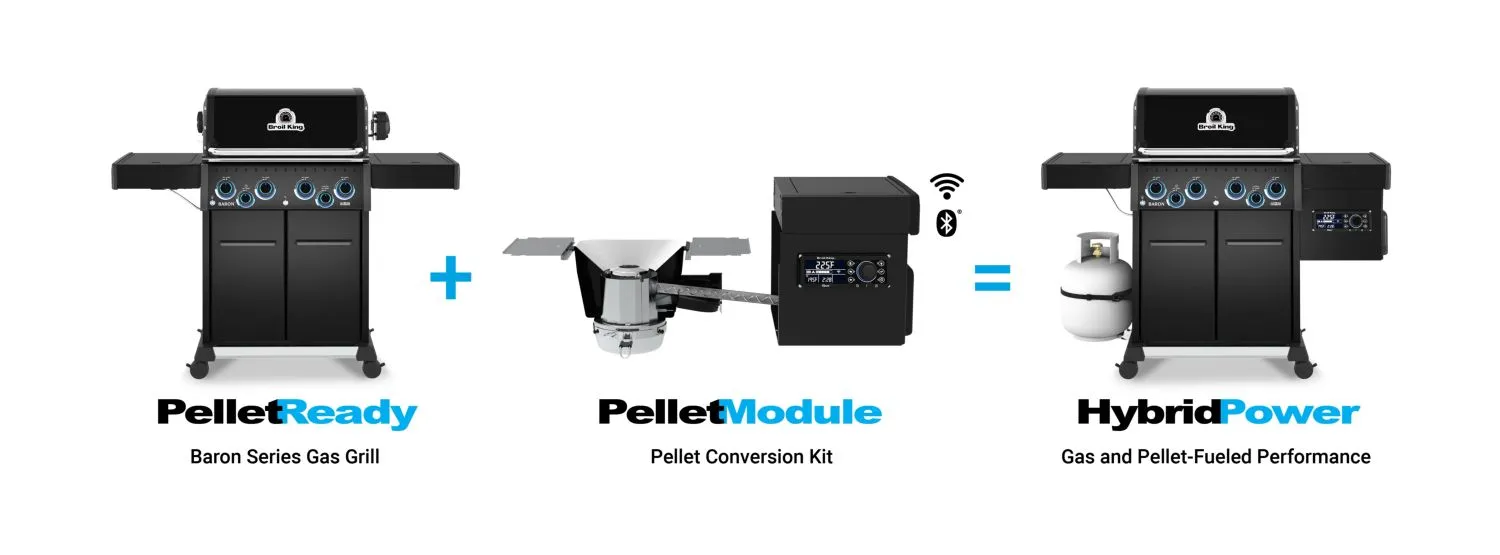 moduł pelletowy broil King 674005EU